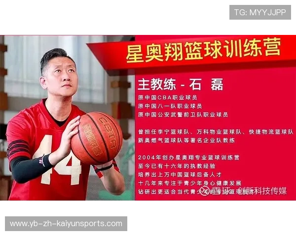 中国篮球青训人才培养模式创新，中国篮球人才培养体系